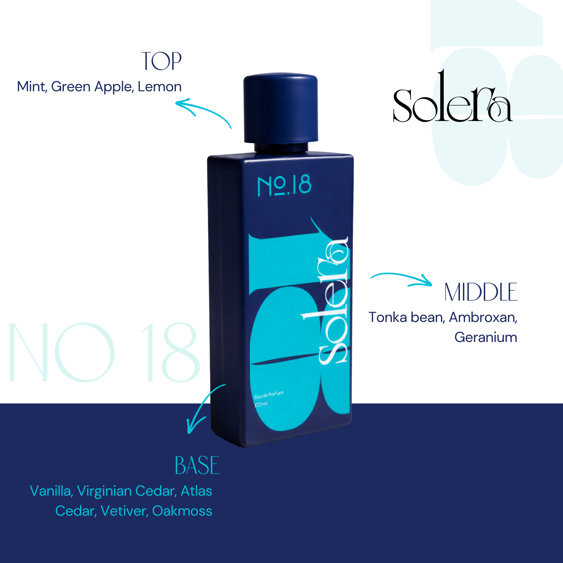 No.18 Eau De Parfum For Men – 100 ML Solera