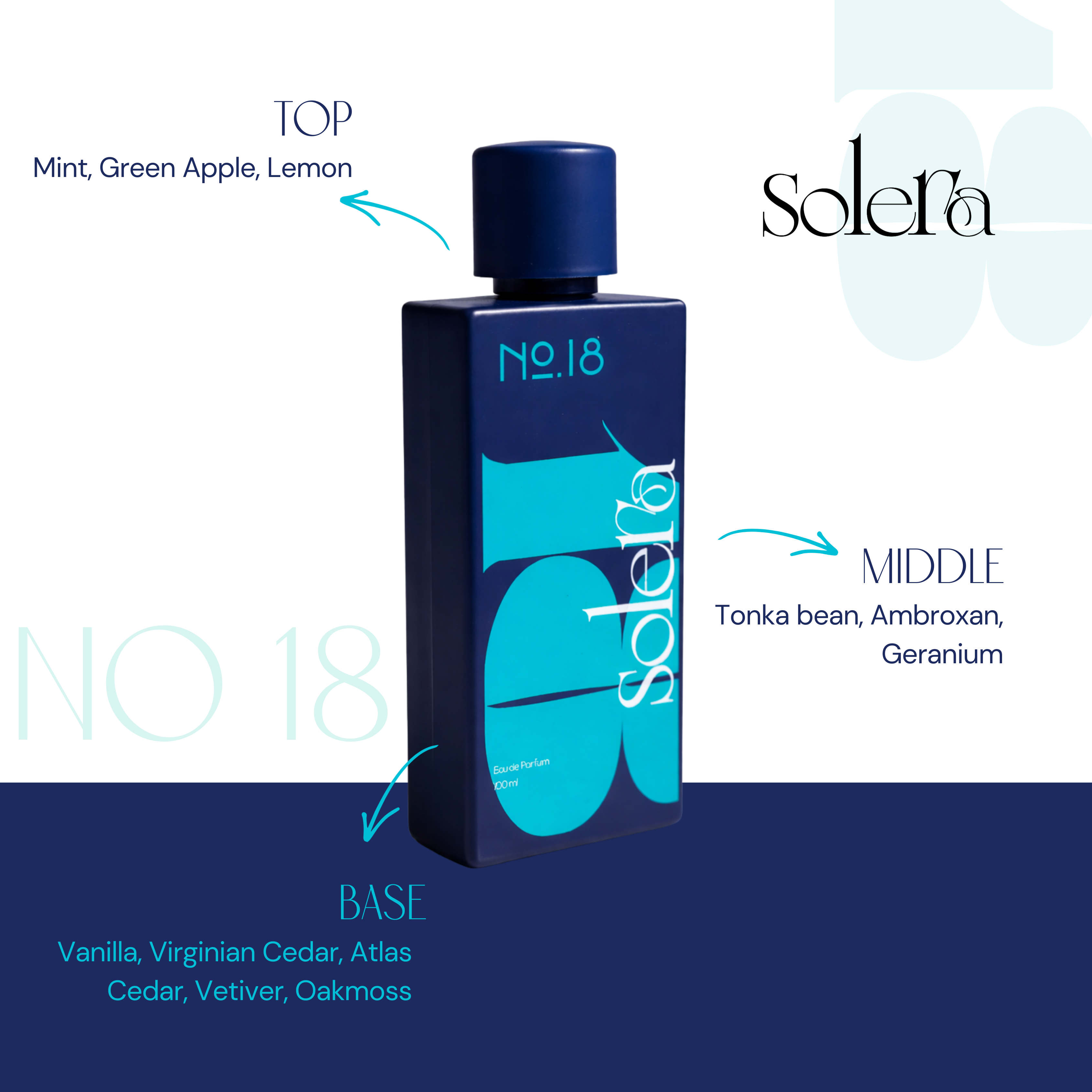 No.18 Eau De Parfum For Men – 100 ML Solera