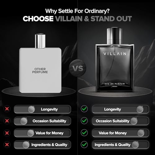 Villain Perfume For Men 100 Ml - Eau De Parfum - Premium Long Lasting Fragrance Spray - Woody & Spicy|B08GFM1X1Y