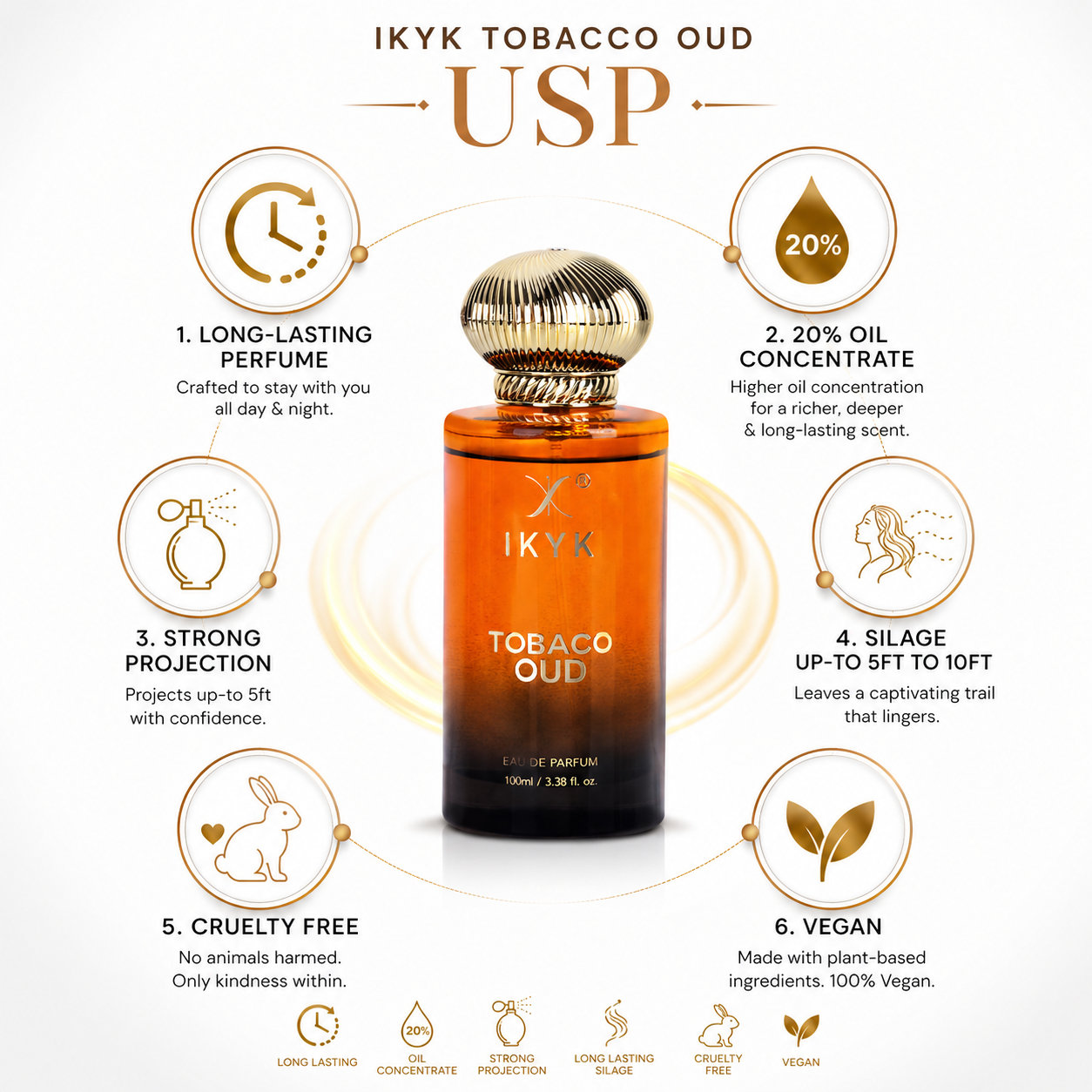 Tobacco Oud luxury perfume bottle and premium packaging