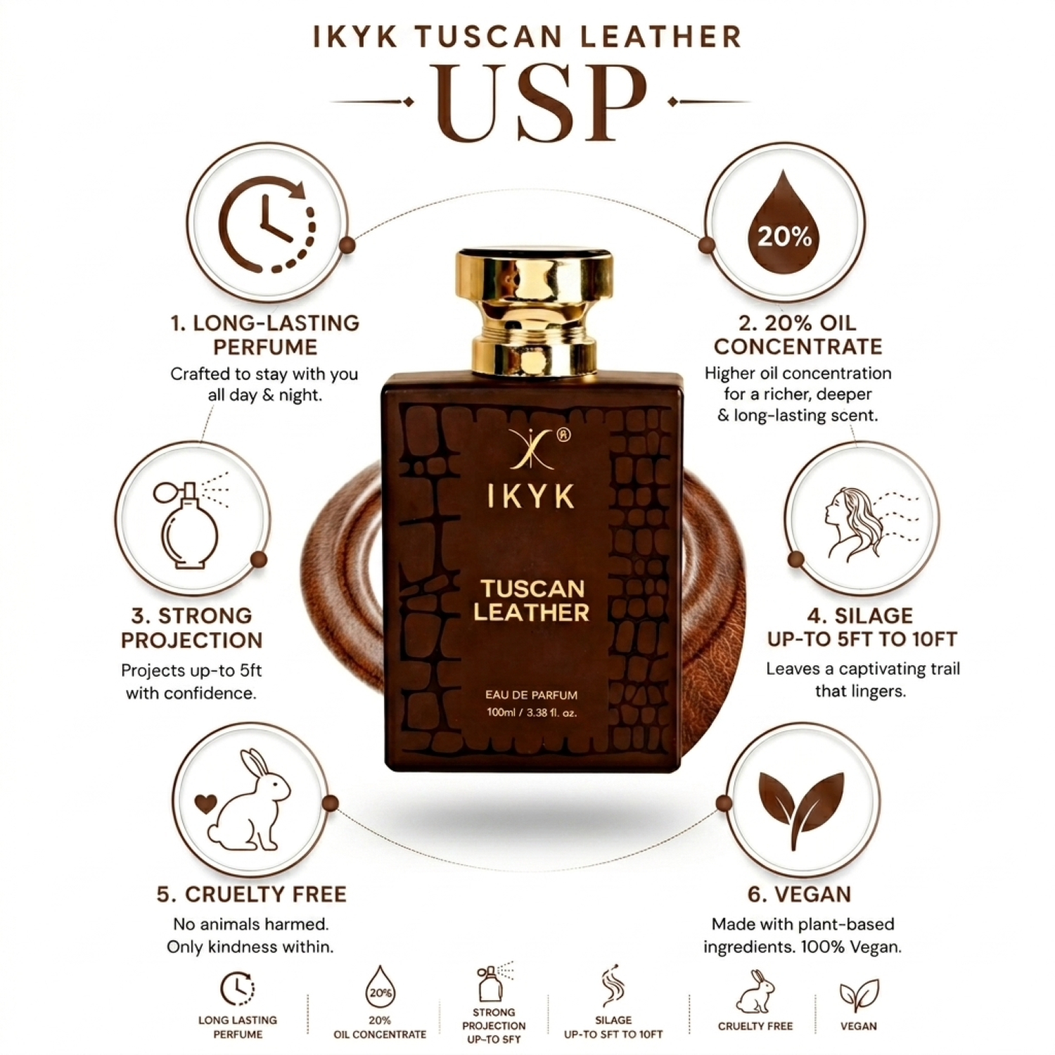 Premium oud fragrance product showcase with elegant packaging