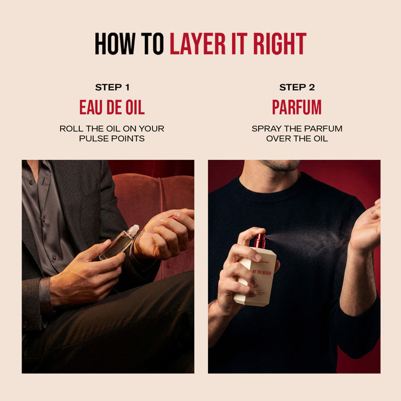 Instructions on how to layer perfume with text and images 